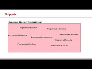 Guideline Video: Customization in VirtualLab Fusion