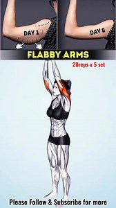 Goodbye Flabby Arms | Arms Workout #workoutbuddy #homeworkout #flabbyarms #armsworkout #arms | Workout Buddy by MDR