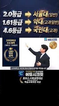 일반고 2.0등급➡서울대(일반), 1.61등급 ➡약대 교과(전국 최저점), 4.6등급 ➡국민대 교과, 국민대 2년연속최저점 적중(4.6등급,3.38등급)