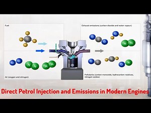 Understanding Direct Petrol Injection and Emissions in Modern Engines
