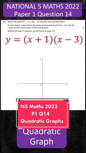 N5 Maths 2022 P1 Q14 #quadraticgraphs #quadratic #n5 #nat5 #learnontiktok #math