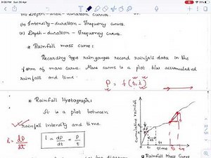 Hydrology Lecture - 24 Question on Rainfall Mass Curve and Hyetograph By Mr. Ankit