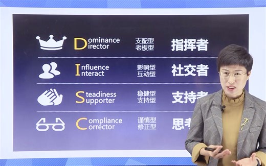 宋奕晓-《知彼解己的DISC沟通技巧》第一讲：什么是DISC