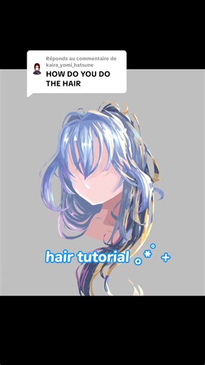 Beginner Guide to Gacha Edits and Drawing Techniques