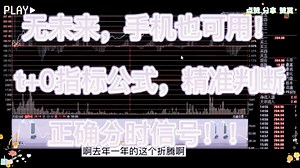 无未来，手机也可用！T+0指标公式，精准判断正确分时信号！