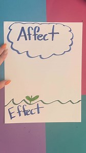 254K views · 301 reactions | Affect vs Effect #reels #grammar | At Home with Jennie and Nick | Facebook