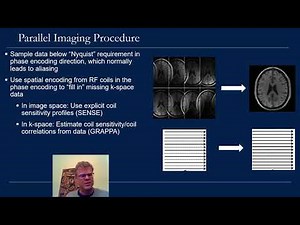 Ch24 Parallel Imaging