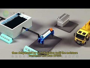 Leachate treatment process