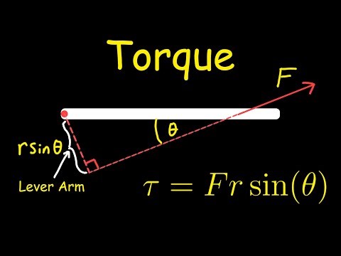 Torque | Physics