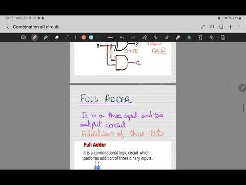 Half Adder vs Full Adder | Digital Electronics Made Easy