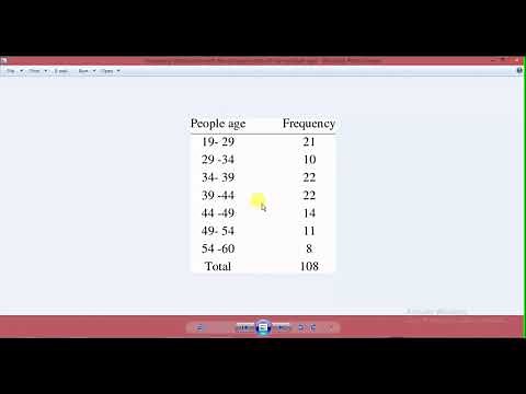How to Construct Frequency Tables in Minitab