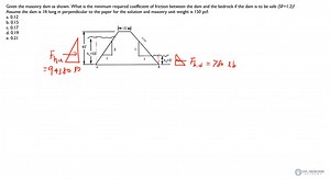 20191103 Prob6 Fluid Mechanics_revised