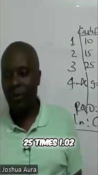 Math Exam Prep: Mastering Numerators and Denominators!