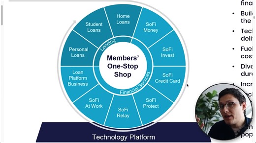 The rise of next-generation growth platforms powering AI applications, developer economies, and the future of work