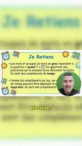 Mastering the concept of adding time in 1 minute