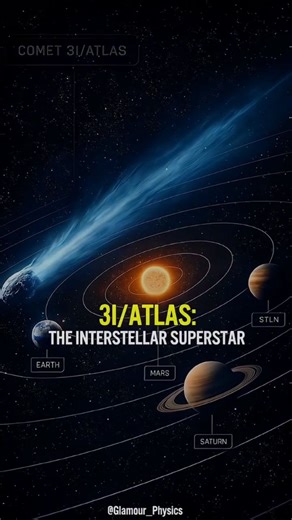 Glamour Physics on Instagram: "✨ 3I/ATLAS: THE INTERSTELLAR SUPERSTAR ✨ 3I/ATLAS is the third known interstellar object ever found, detected in 2025 on a hyperbolic orbit coming from another star system. Right now, its tail is rapidly growing , new images show an increasingly structured ion tail and dust coma , and even a rare anti-tail, showing how complex its dust structure is. Scientists have measured non-gravitational acceleration (jets of outgassing acting like tiny natural thrusters), and,