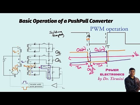 Basic Operation of a PushPull Converter | Waveforms and Output Voltage Derivation