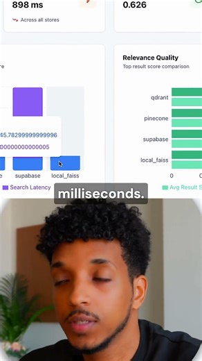 The FASTEST RAG setup for Voice AI Agents
