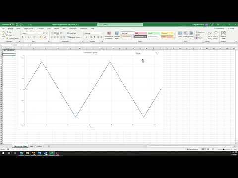 How to chart harmonics in Excel