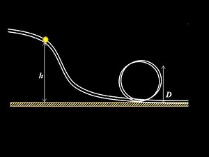 Physics roller coaster problem with a ball rolling without slipping. Rotational energy matters!