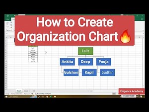 Create Organization Chart in 2 minutes | Excel Tutorial #excel #msexcel #smartart