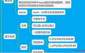366-MYSQL8.0ZIP Archive压缩包安装演示02