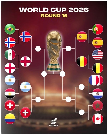 Yamal vs Haaland? Could Spain make history in 2026?