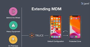 Jamf partners with TRUCE Software for location-based iOS device management - 9to5Mac