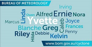 14K views · 181 reactions | Did you know the next tropical cyclone...