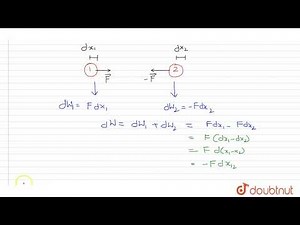 WORK DONE BY INTERACTING FORCES