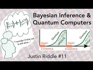 #11 - Bayesian Inference & Quantum Computers: creating knowledge through experience