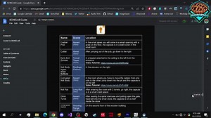 BONELAB SECRET ULTIMATE GUIDE