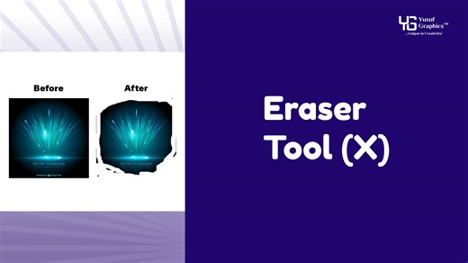 Master the Eraser Tool: A 2-Minute Guide This video explains how to use the Eraser tool (x) in CorelDRAW. #coreldraw #coreldrawtutorial #design #toolbox #erasertool #bprogwebinar ⁨@Yusuf Graphics | Yusuf Lukman | Facebook
