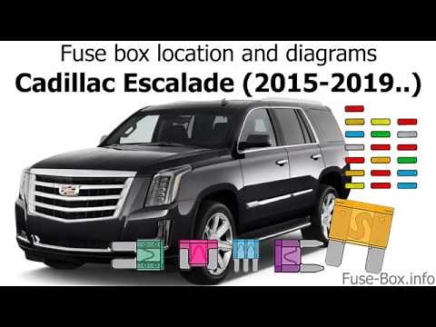 Fuse box location and diagrams: Cadillac Escalade (2015-2019..)