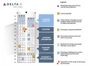 Delta’s New Airplane Seating Chart