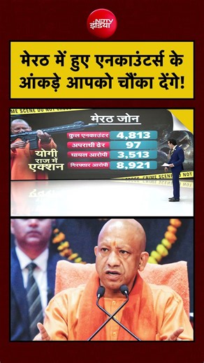 Syed Suhail | Bharat Ki Baat Batata Hoon | Meerut में हुए Encounters के आंकड़े चौंका देंगे! #shorts
