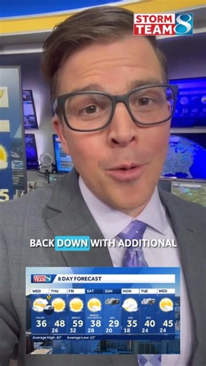 Get ready for some snow chances today. Meteorologist Jon Rivas explains what to expect, and when. | KCCI