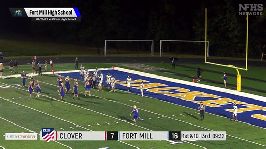 Football Recap: Nation Ford Takes a Loss   How To Watch