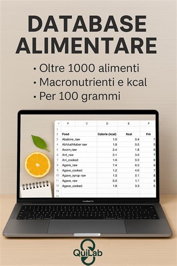 Food Database Excel (1000 Foods) | Nutritional Values 100 G Kcal‑macro‑micro ITA   EN - Etsy Ireland
