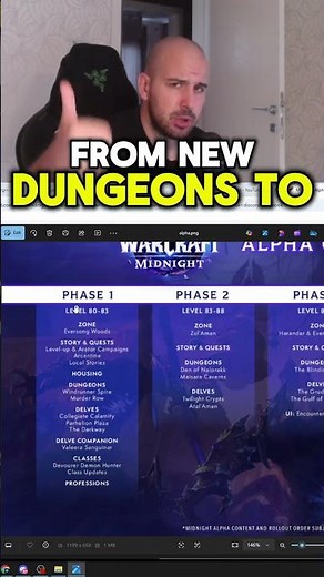 Midnight Alpha BEGINS - Class Reworks & New Dungeons & ALL INFO SCHEDULED | Midnight Expansion
