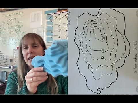 intro to topographic map project