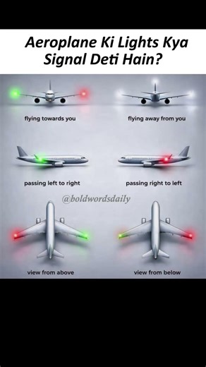 Aeroplane ki lights kya signal deti hain? Safety aur communication lights ka easy explanation ✈️💡