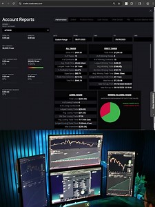 Find forward tested trading strategies with ease. The AlgoPro Strategy Lab shows optimized setups on a live dashboard so you can evaluate faster - no guesswork. | AlgoPro