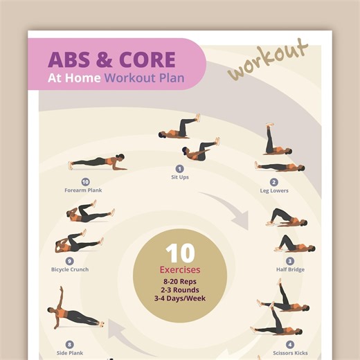 ABS & Core Workout Plan | Home Fitness Planner | Weight Loss Workout | Flat Stomach Exercises | Belly Fat Loss Guide | Instant Download PDF - Etsy