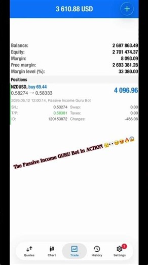 Best Automated FX EA Forex Software The Passive Income GURU BOT - Hands Free Candy 🍬 😱😍😮🔥🫣📈📊