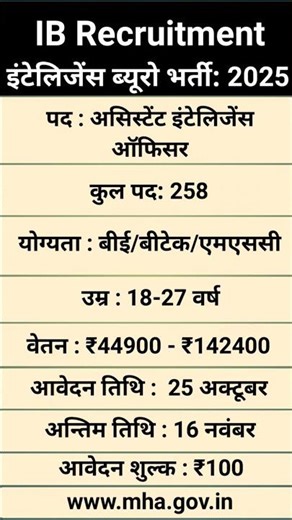 Today's Govt Job | IB Recruitment 2025 | New Vacancy | #ibrecruitment2025 #DailyJobShort