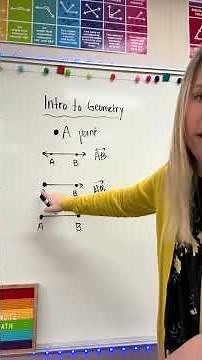 Minute Math: intro to geometry #maths #tutor #mathteacher #homeworkhelp