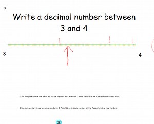 Interactive Whiteboards