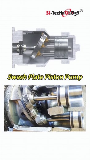 Understanding How a Swash Plate Axial Piston Pump Works