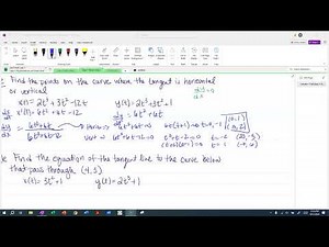 Derivatives of Parametric Functions
